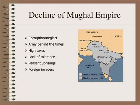 《The Durrani Empire's Rise: A Saga of Afghan Power and Mughal Decline》